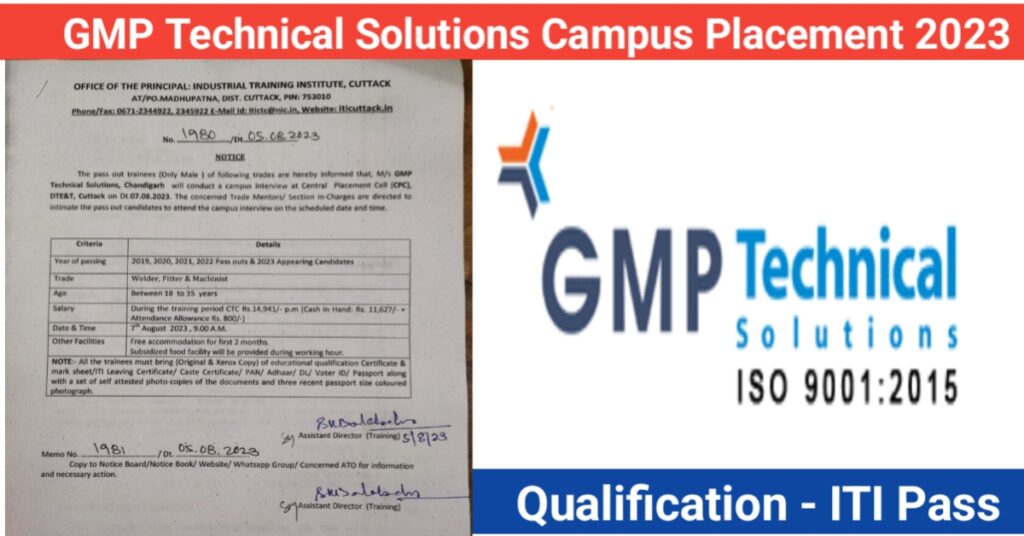 GMP Technical Solutions Pvt Ltd Campus Placement 
