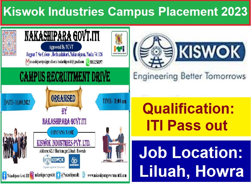 Kiswok Industries Pvt Ltd Campus Placement
