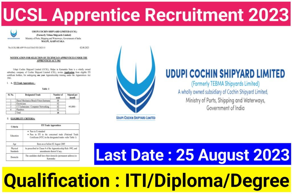 Udupi Cochin Shipyard Ltd Recruitment