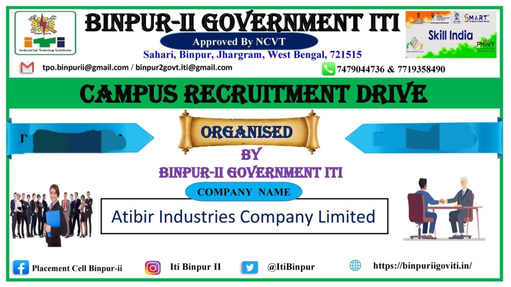 Atibir Industries Campus Placement