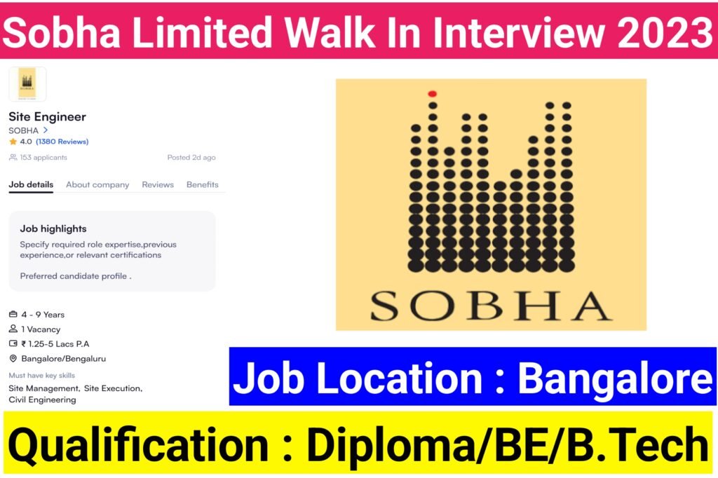 Sobha Limited Walk In Interview