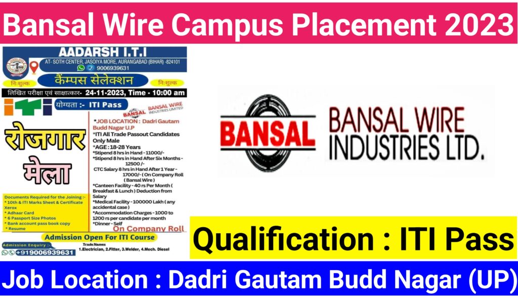Bansal Wire Industries Campus Placement